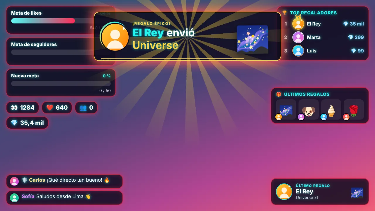 Overlay con una alerta de regalo épico